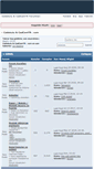 Mobile Screenshot of forum.cadokulu.com
